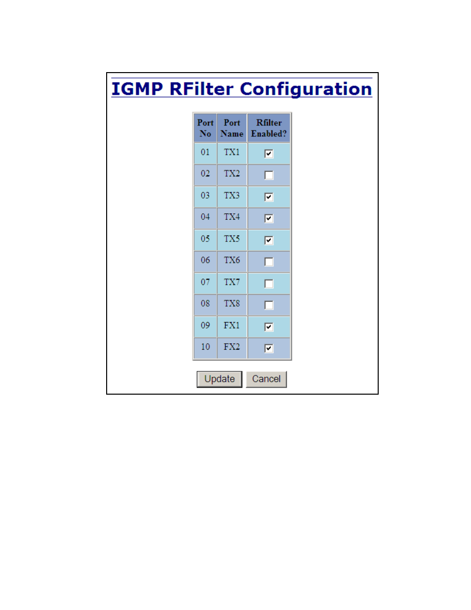Igmp – rfilter, continued | B&B Electronics 710FXE2-SC-15 - Manual User Manual | Page 76 / 155