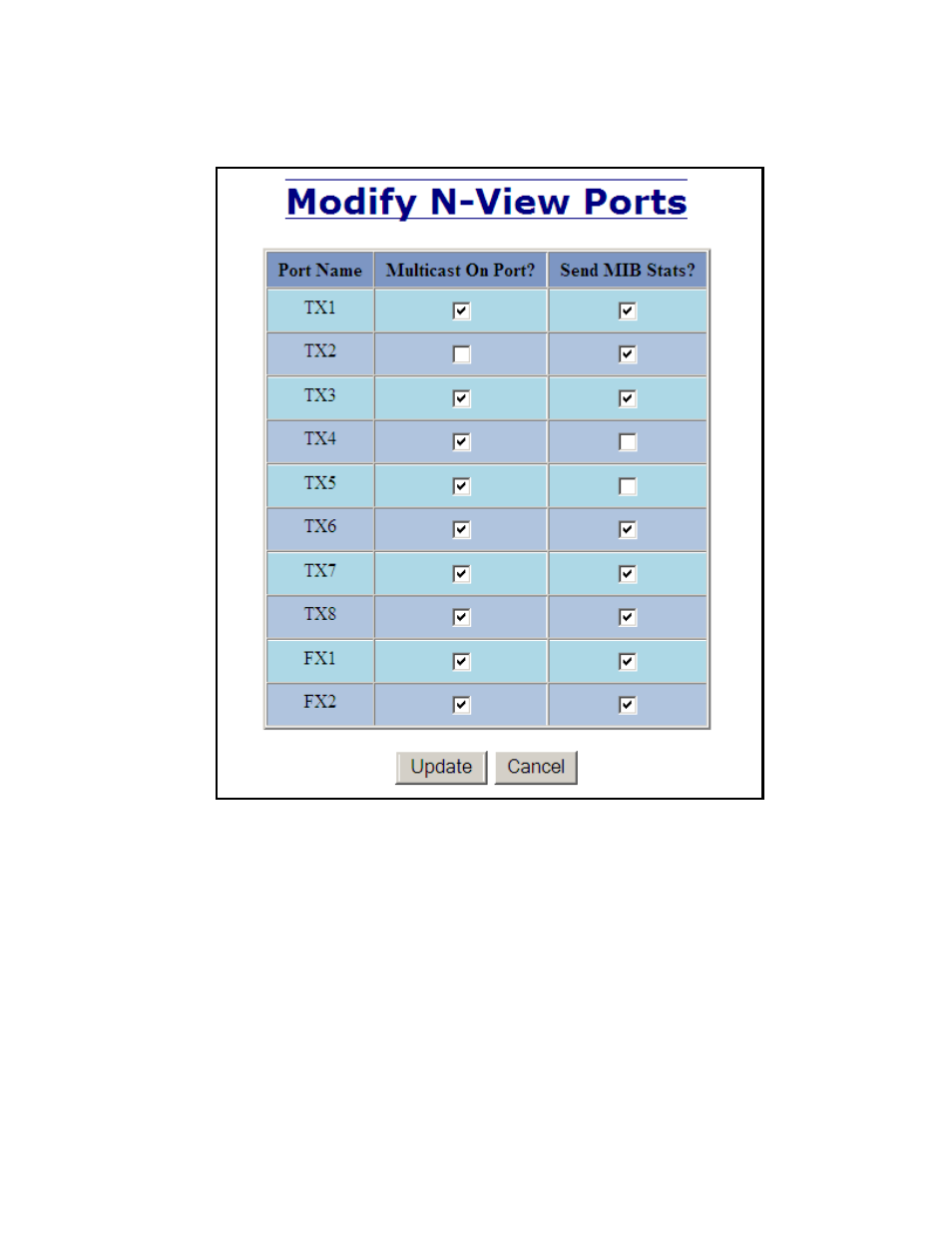 N-view – ports, continued | B&B Electronics 710FXE2-SC-15 - Manual User Manual | Page 79 / 155