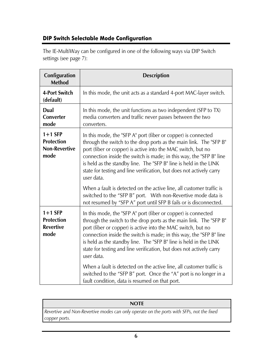 B&B Electronics 854-11121 - Manual User Manual | Page 10 / 60