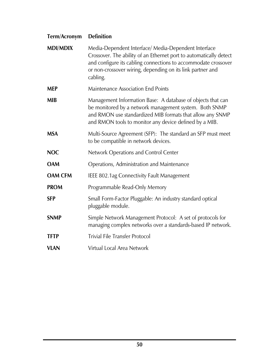 B&B Electronics 854-11121 - Manual User Manual | Page 54 / 60