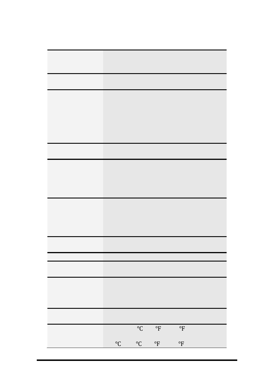 Specifications | B&B Electronics EIRM-EXTEND-8 - Manual User Manual | Page 179 / 188