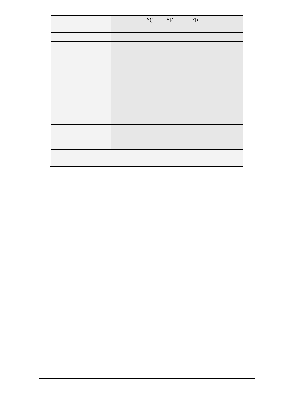 B&B Electronics EIRM-EXTEND-8 - Manual User Manual | Page 180 / 188