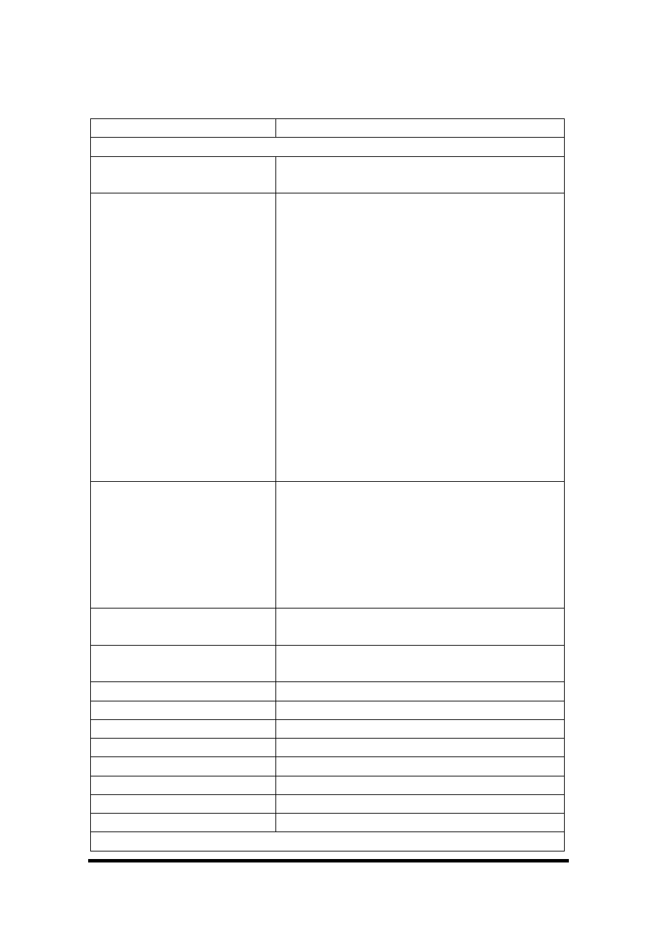 Appendix b: time zones | B&B Electronics EIRM-EXTEND-8 - Manual User Manual | Page 181 / 188