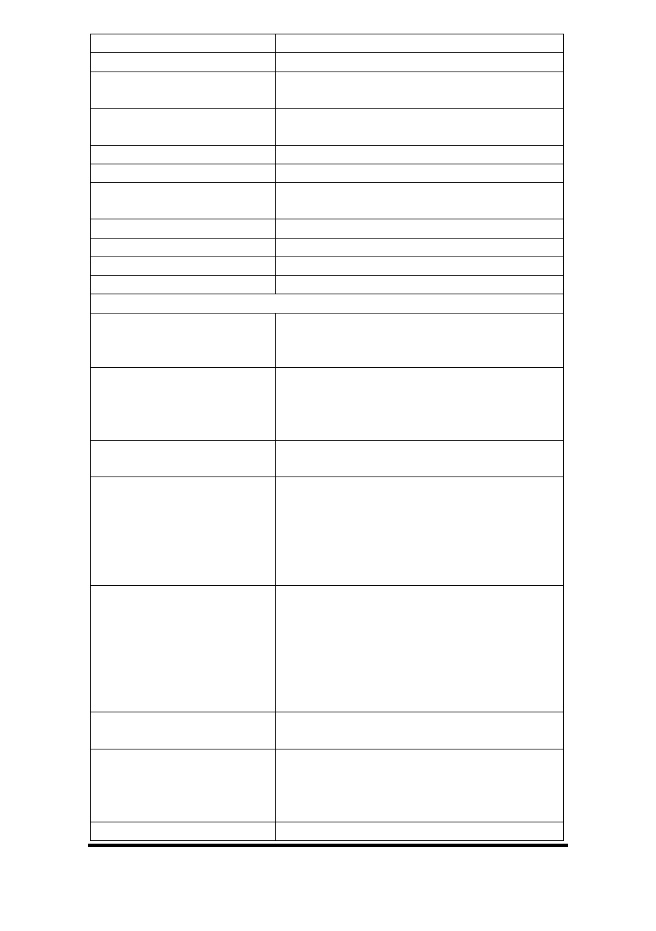 B&B Electronics EIRM-EXTEND-8 - Manual User Manual | Page 182 / 188