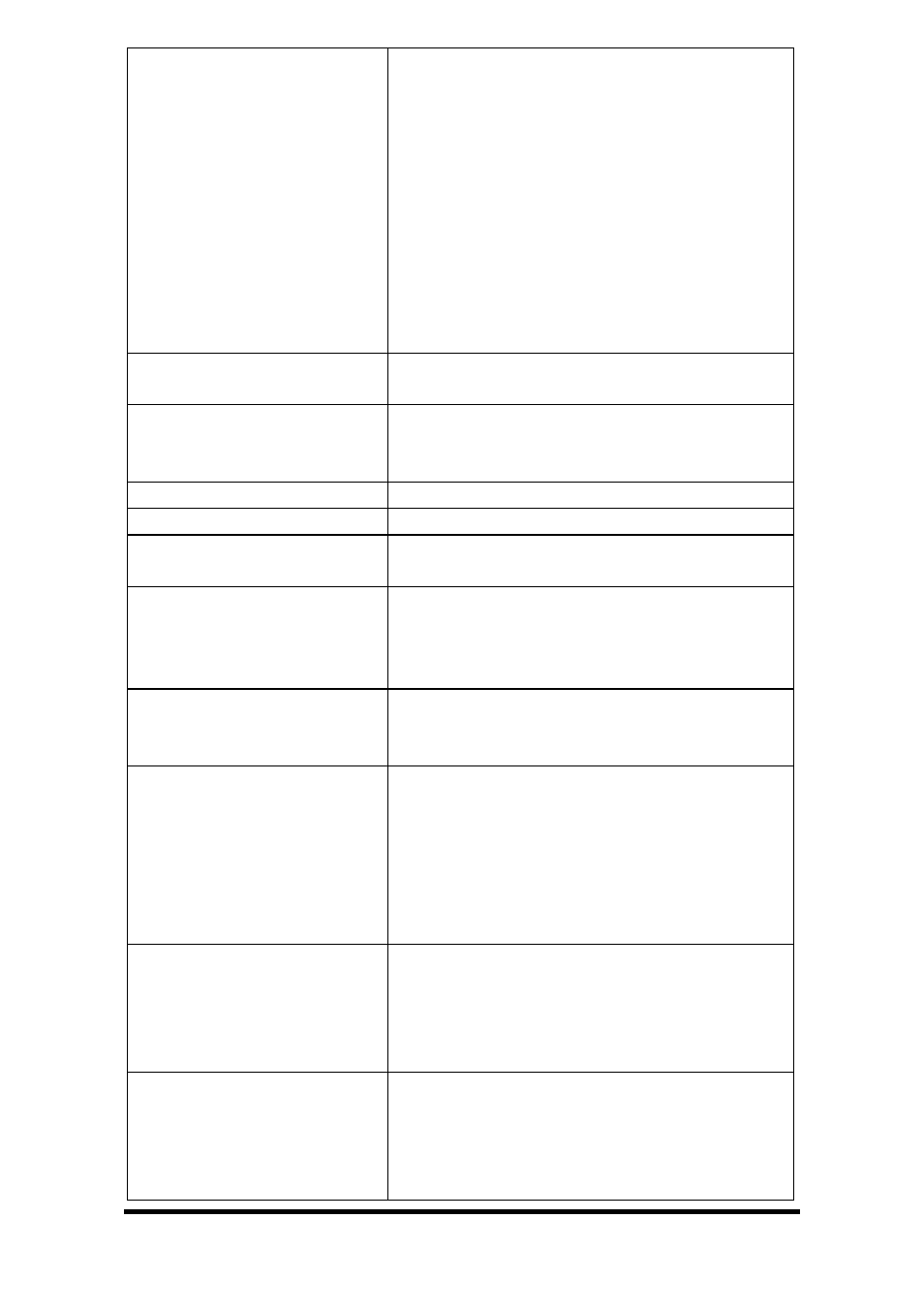 B&B Electronics EIRM-EXTEND-8 - Manual User Manual | Page 185 / 188