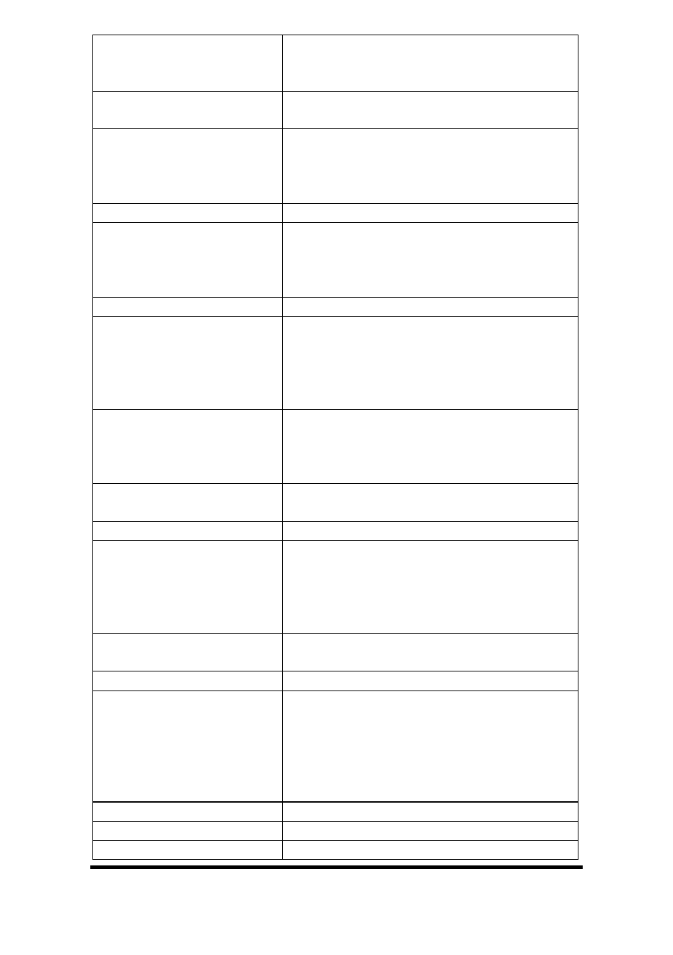 B&B Electronics EIRM-EXTEND-8 - Manual User Manual | Page 186 / 188