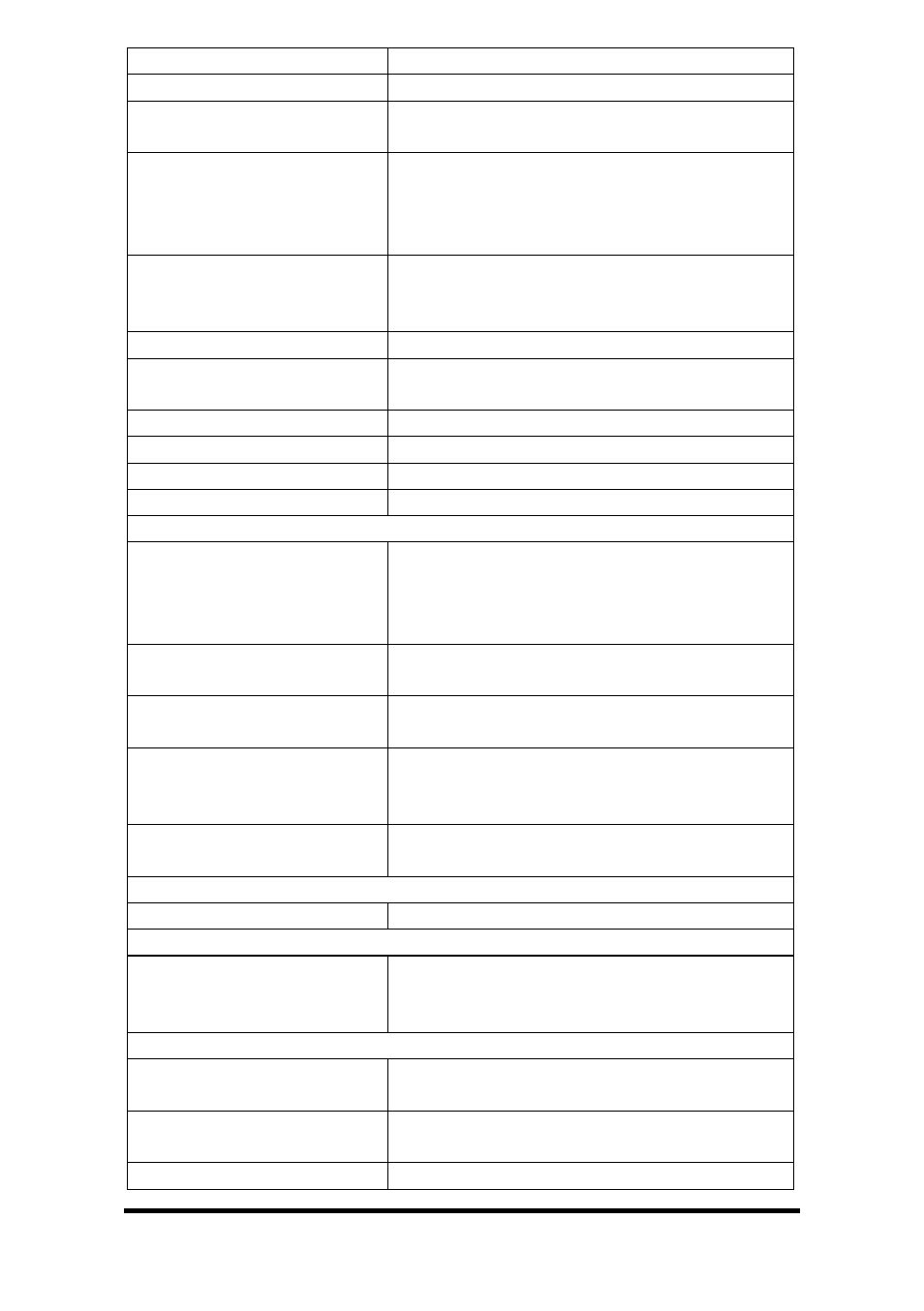 B&B Electronics EIRM-EXTEND-8 - Manual User Manual | Page 187 / 188