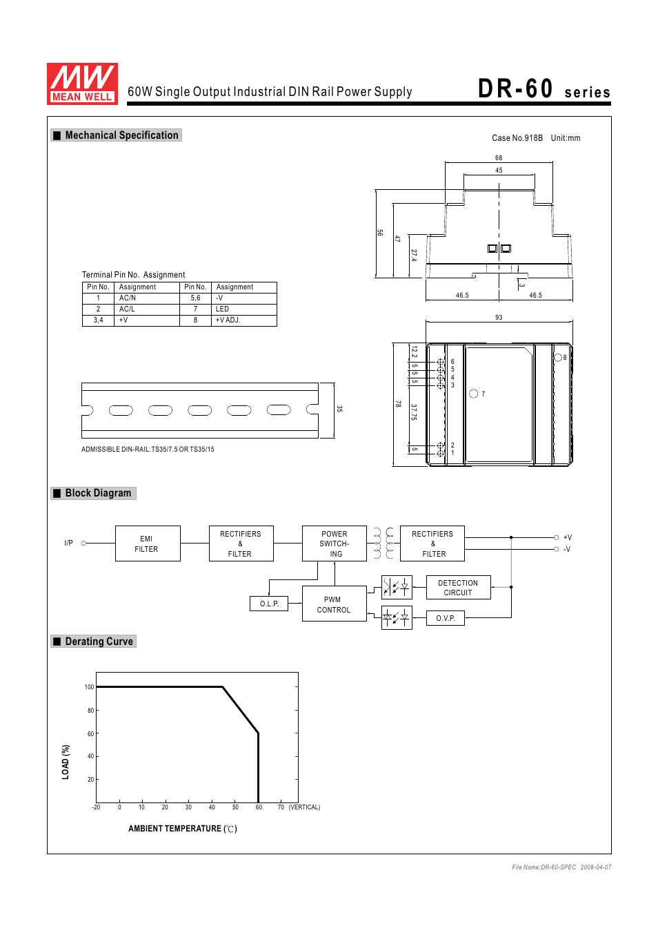 D r - 6 0, 60w single output industrial din rail power supply, Block diagram | Mechanical specification, Derating curve | B&B Electronics DR-60 Series - Datasheet User Manual | Page 2 / 2