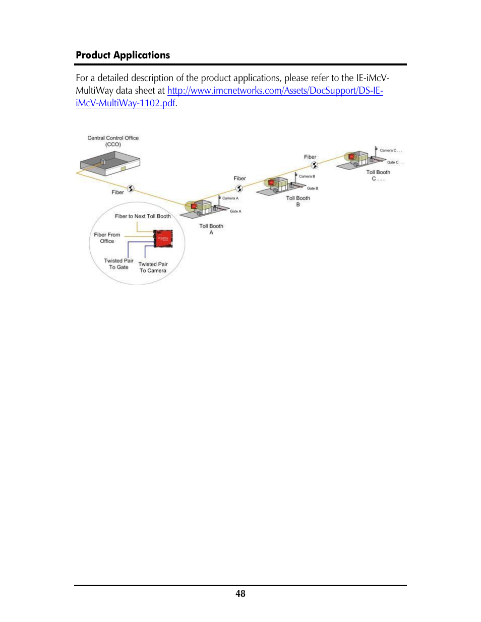 B&B Electronics 858-18121 - Manual User Manual | Page 52 / 60