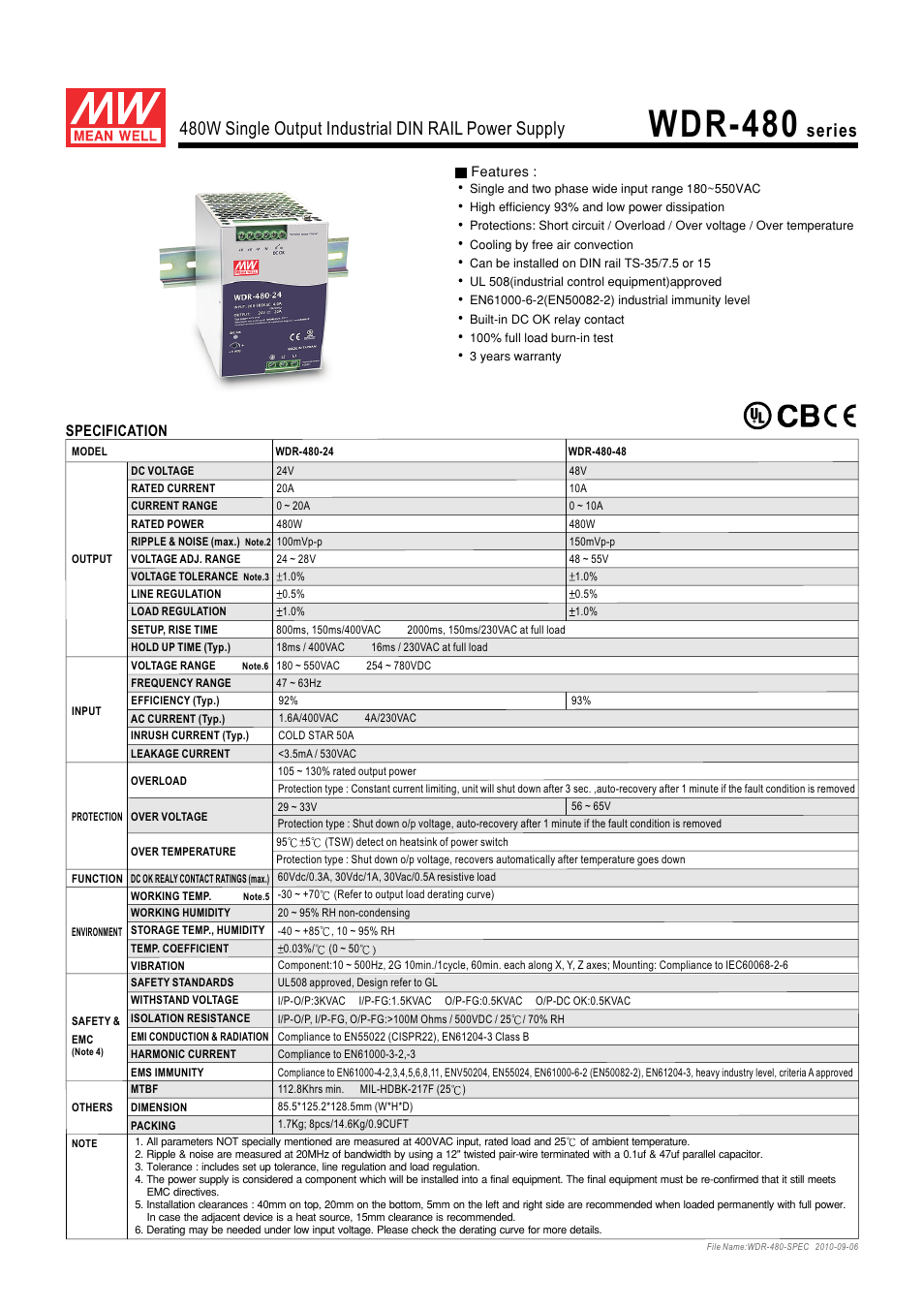 B&B Electronics WDR- 480 Series - Datasheet User Manual | 3 pages