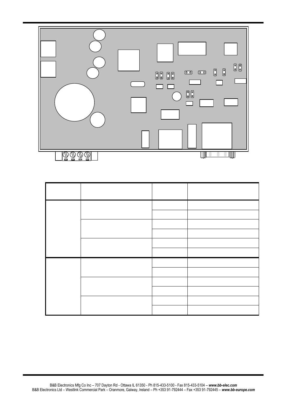 B&B Electronics ESR904 - Manual User Manual | Page 25 / 89