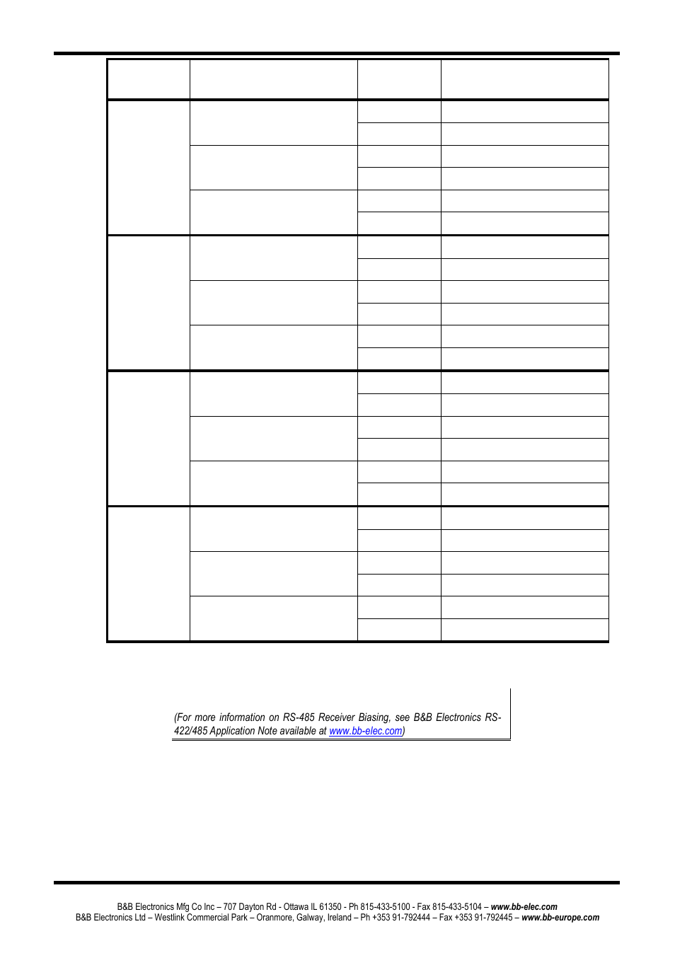 B&B Electronics ESR904 - Manual User Manual | Page 27 / 89