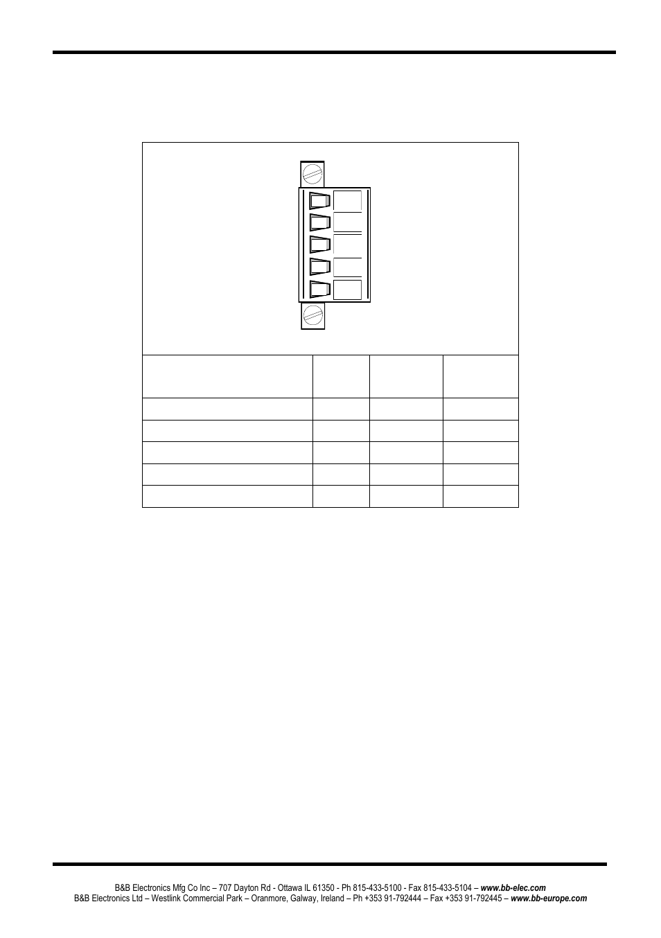 Esr901, Erminal, Lock | Out in, Rs-232 | B&B Electronics ESR904 - Manual User Manual | Page 81 / 89