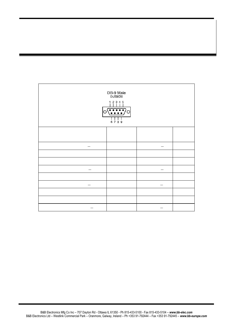 Appendix b: rs-422/485 connections, Esr90, Db-9 | Out in, Rs-422 | B&B Electronics ESR904 - Manual User Manual | Page 82 / 89