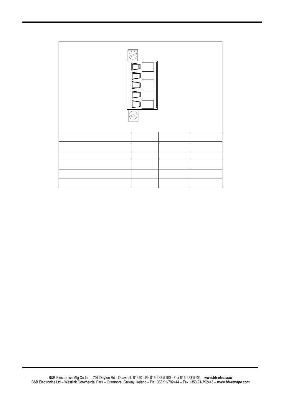 Esr901, Erminal, Lock | Out in, Rs-422 | B&B Electronics ESR904 - Manual User Manual | Page 83 / 89