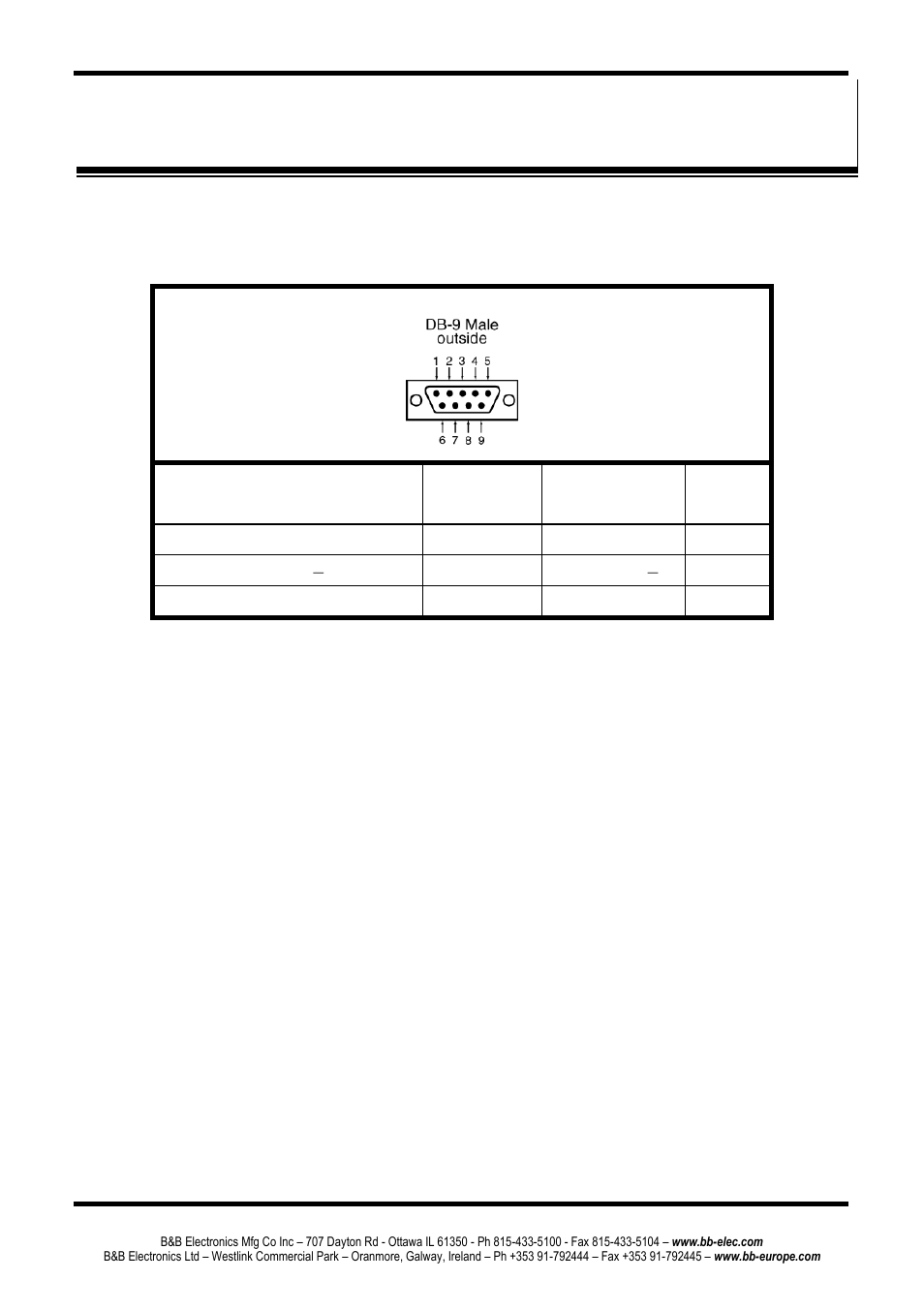 Appendix c: rs-485 connections, Esr90, Db-9 | Out in, Rs-485h, Wire, Half duplex | B&B Electronics ESR904 - Manual User Manual | Page 84 / 89