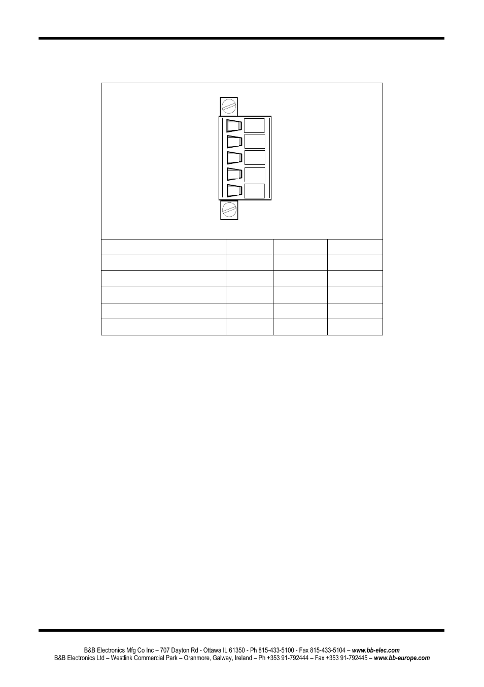 B&B Electronics ESR904 - Manual User Manual | Page 86 / 89
