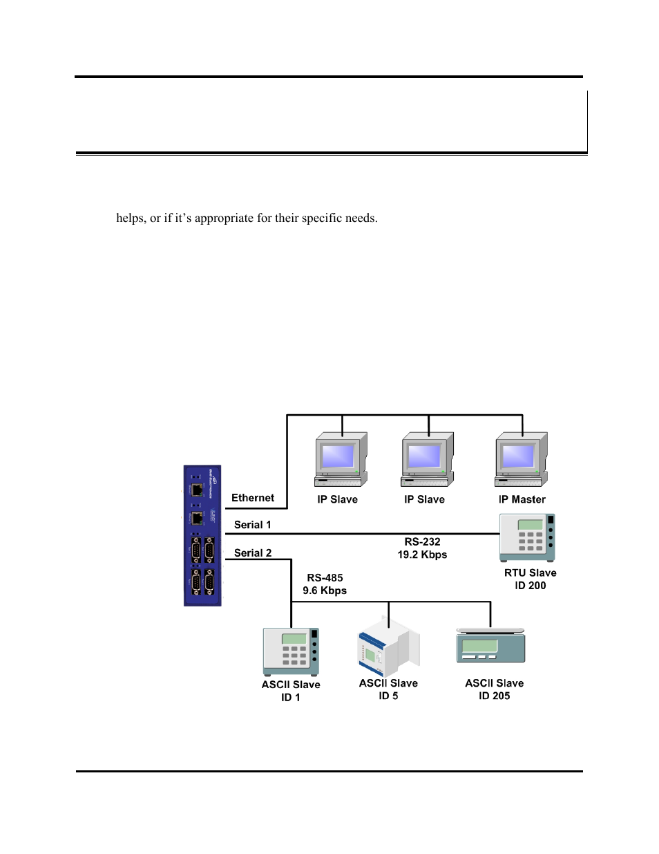 Application examples, Ethernet master and serial slaves | B&B Electronics MESR424T_D-MT_D-SC - Manual User Manual | Page 49 / 71