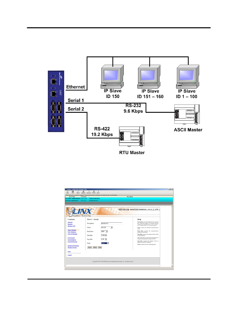 Serial masters, ip slaves | B&B Electronics MESR424T_D-MT_D-SC - Manual User Manual | Page 55 / 71