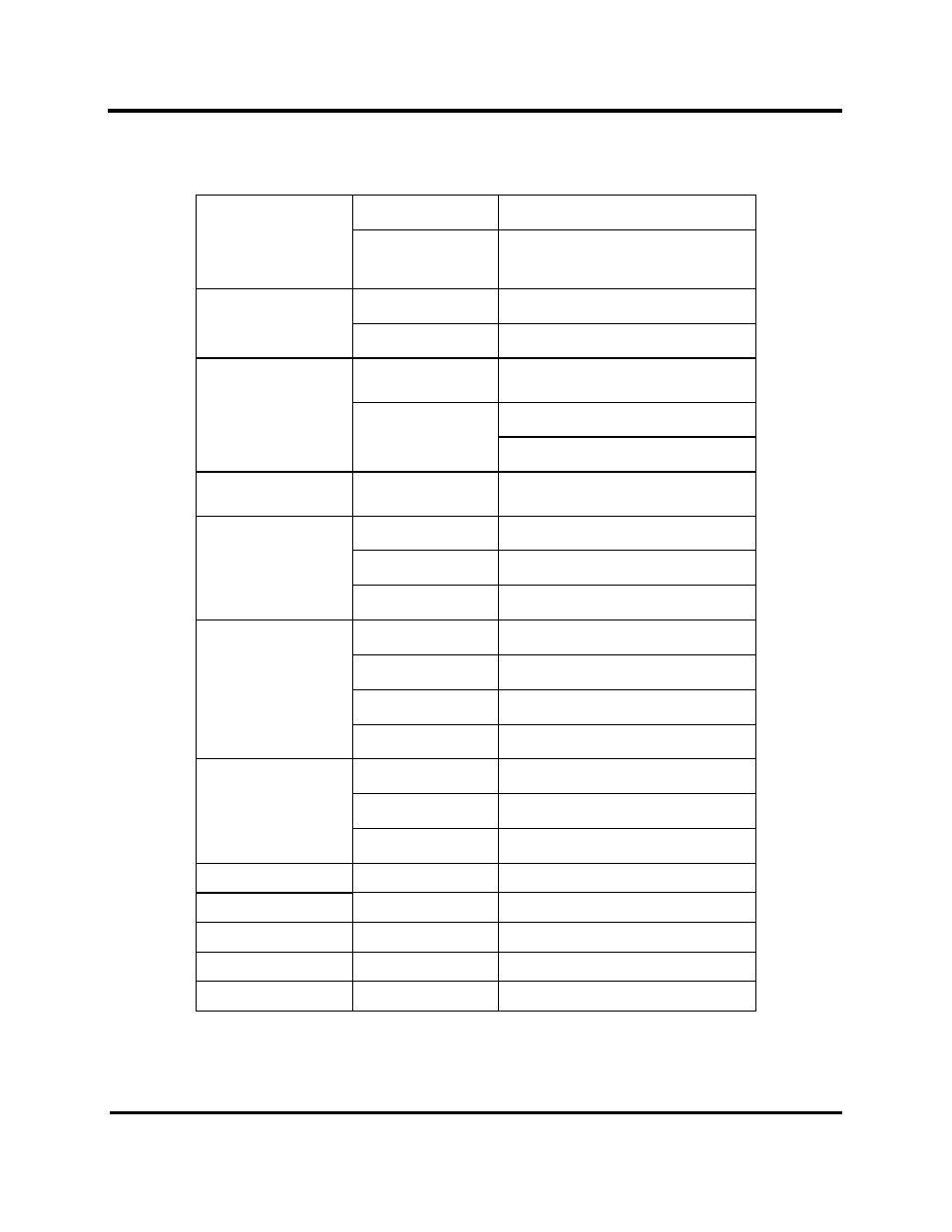 General specifications | B&B Electronics MESR424T_D-MT_D-SC - Manual User Manual | Page 65 / 71