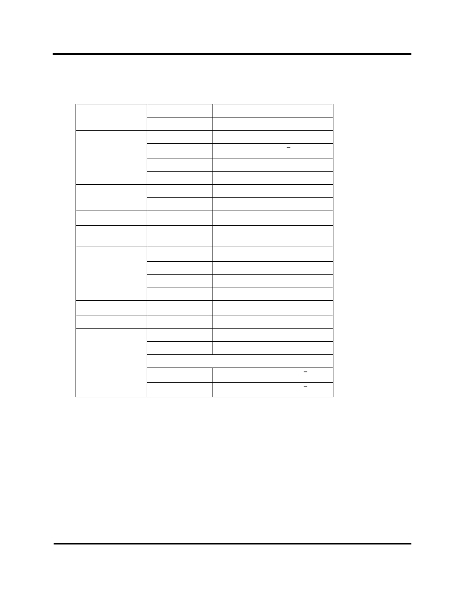 Network specifications | B&B Electronics MESR424T_D-MT_D-SC - Manual User Manual | Page 68 / 71