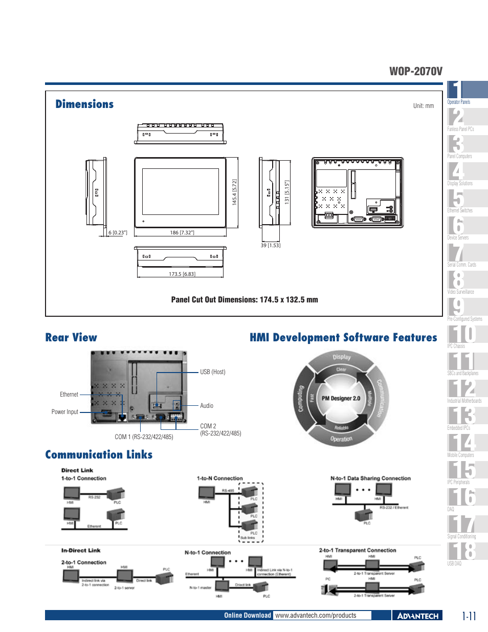 B&B Electronics WOP-2070V-N4AE - Datasheet User Manual | Page 2 / 2