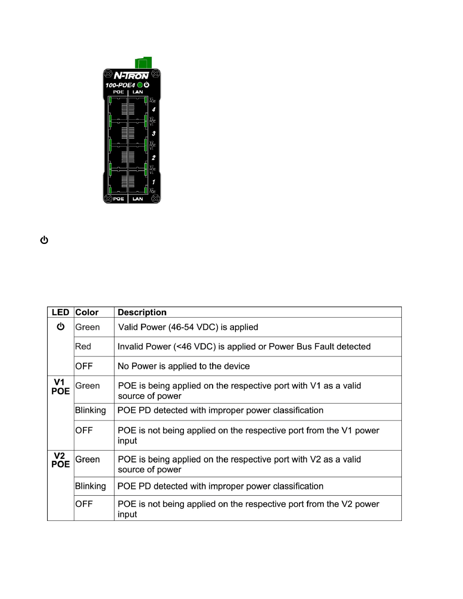 Front panel | B&B Electronics 100-POE-SPL-12 - Manual User Manual | Page 9 / 17
