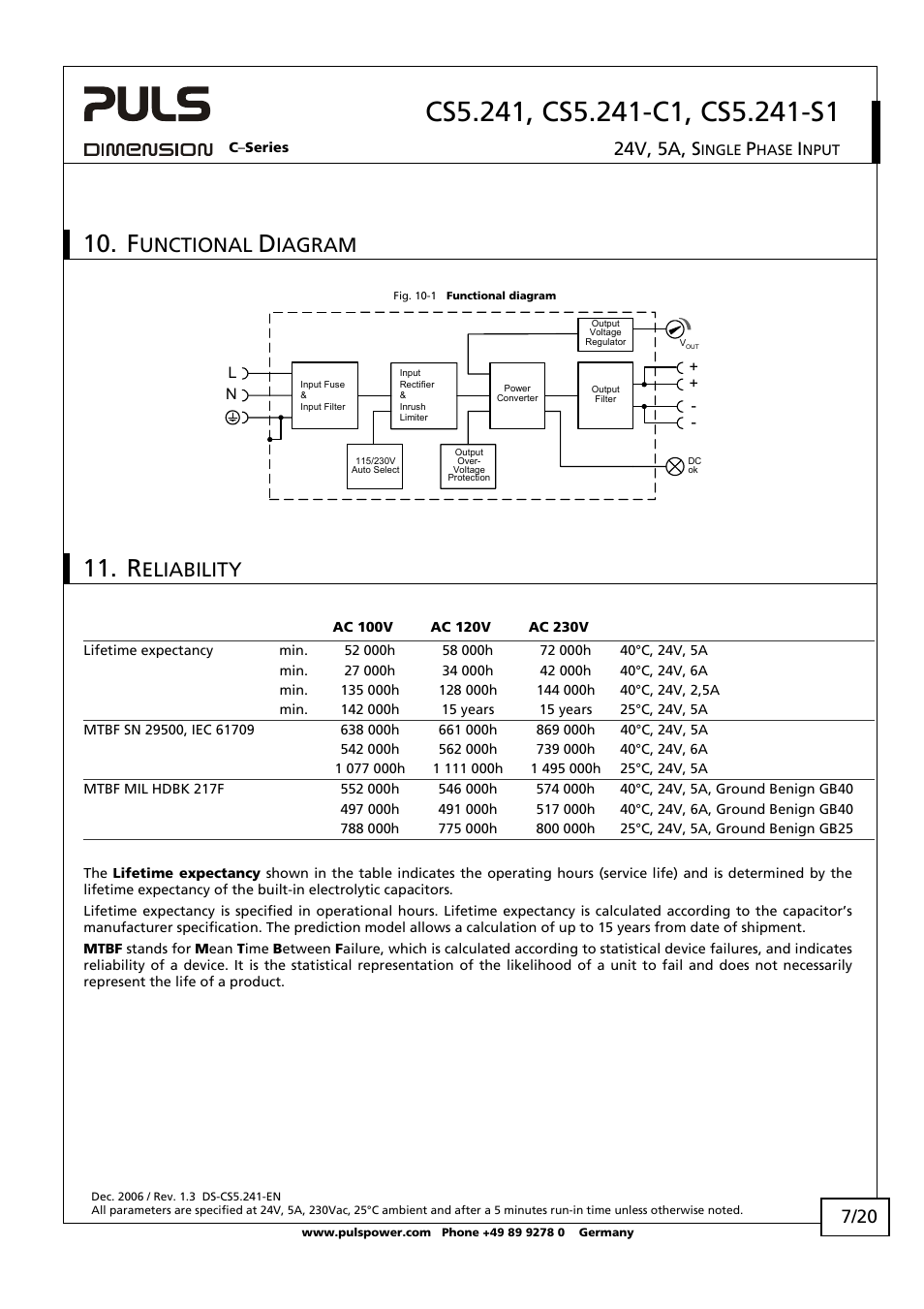 Unctional, Iagram, Eliability | 24v, 5a, s | B&B Electronics NTPS-24-5 - Datasheet User Manual | Page 7 / 20