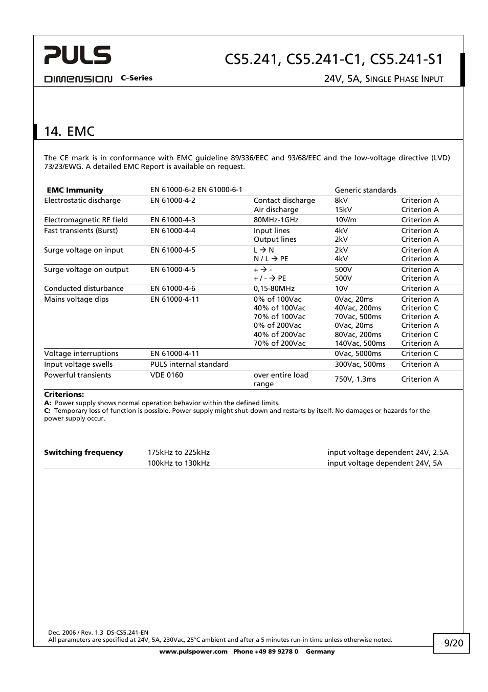 24v, 5a, s | B&B Electronics NTPS-24-5 - Datasheet User Manual | Page 9 / 20