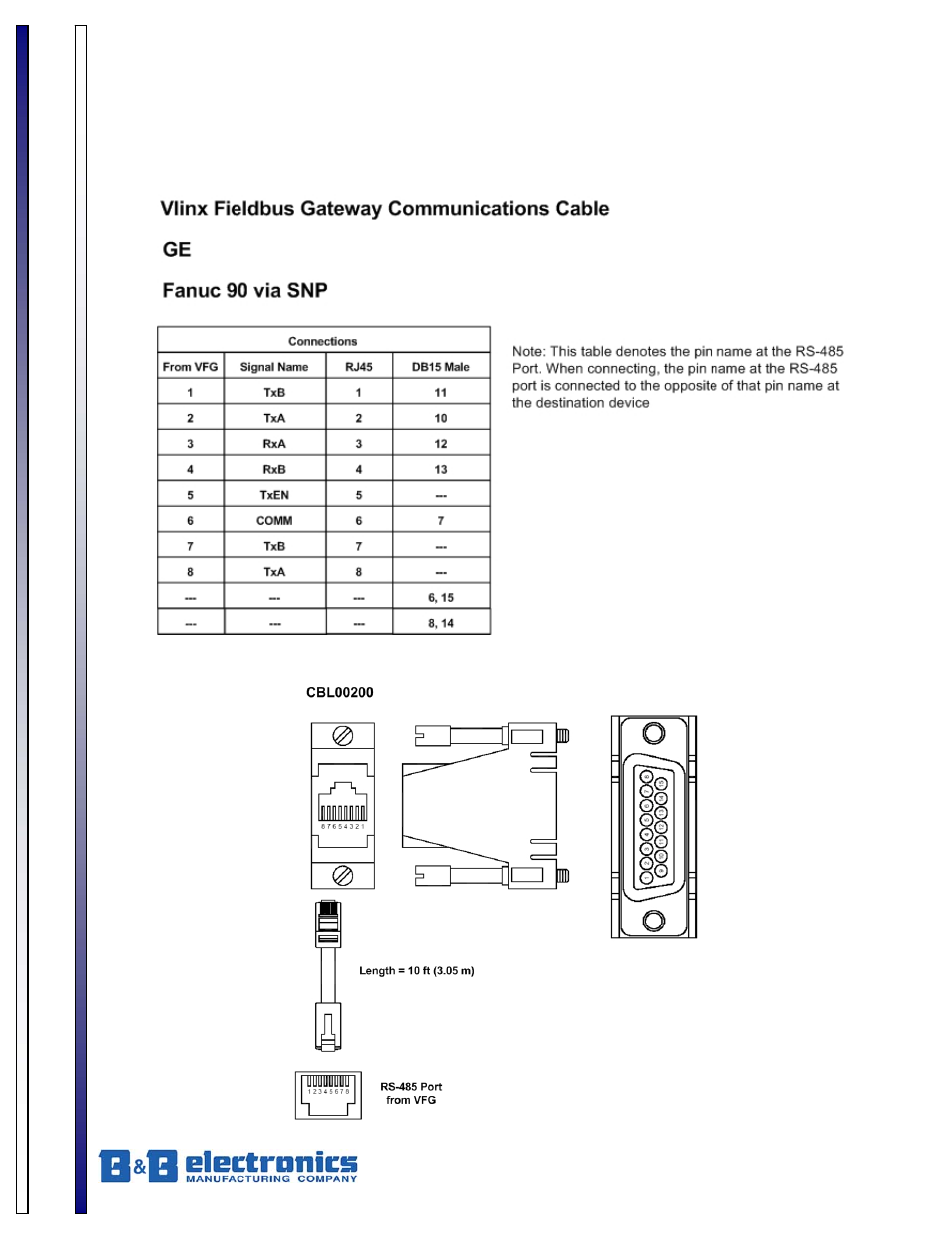 B&B Electronics CBL00200 - Datasheet User Manual | 1 page