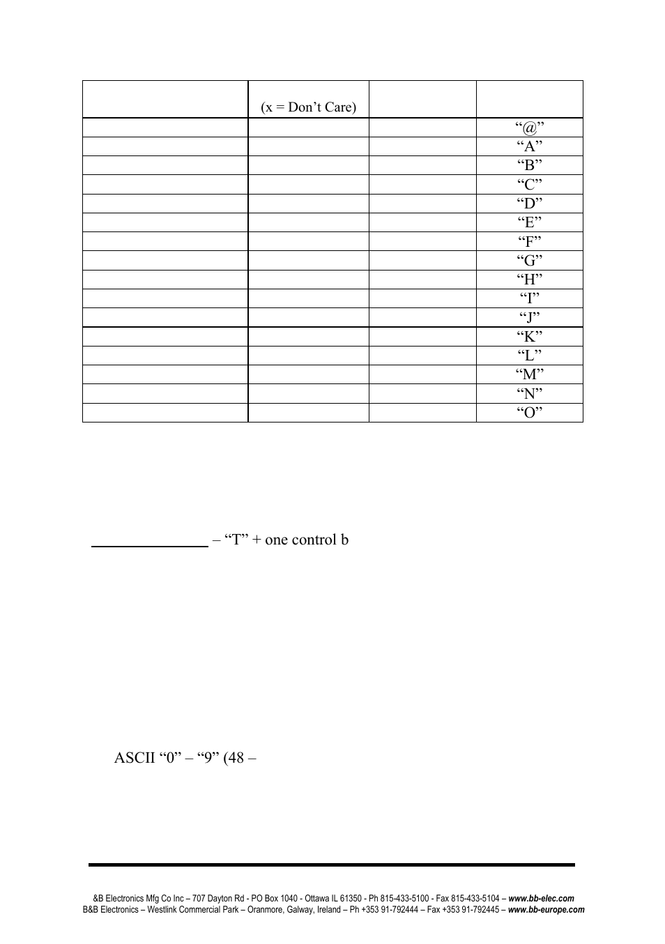 B&B Electronics 232BSS4 - Manual User Manual | Page 15 / 45