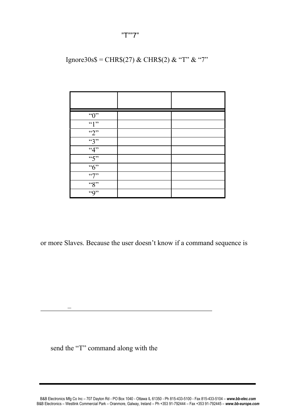 Table 2.3 - timer values | B&B Electronics 232BSS4 - Manual User Manual | Page 16 / 45