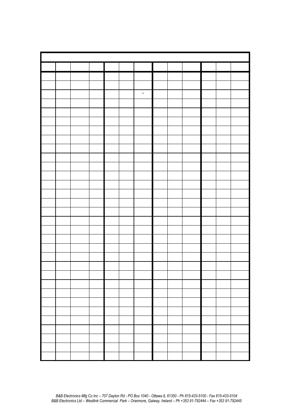 Appendix a: ascii character codes, Decimal to hex to ascii conversion table | B&B Electronics 232BSS4 - Manual User Manual | Page 35 / 45