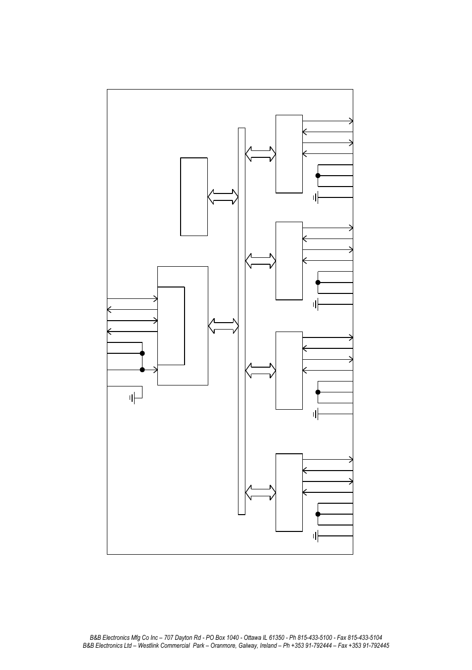 Appendix c: block diagram, Mas ter | B&B Electronics 232BSS4 - Manual User Manual | Page 43 / 45