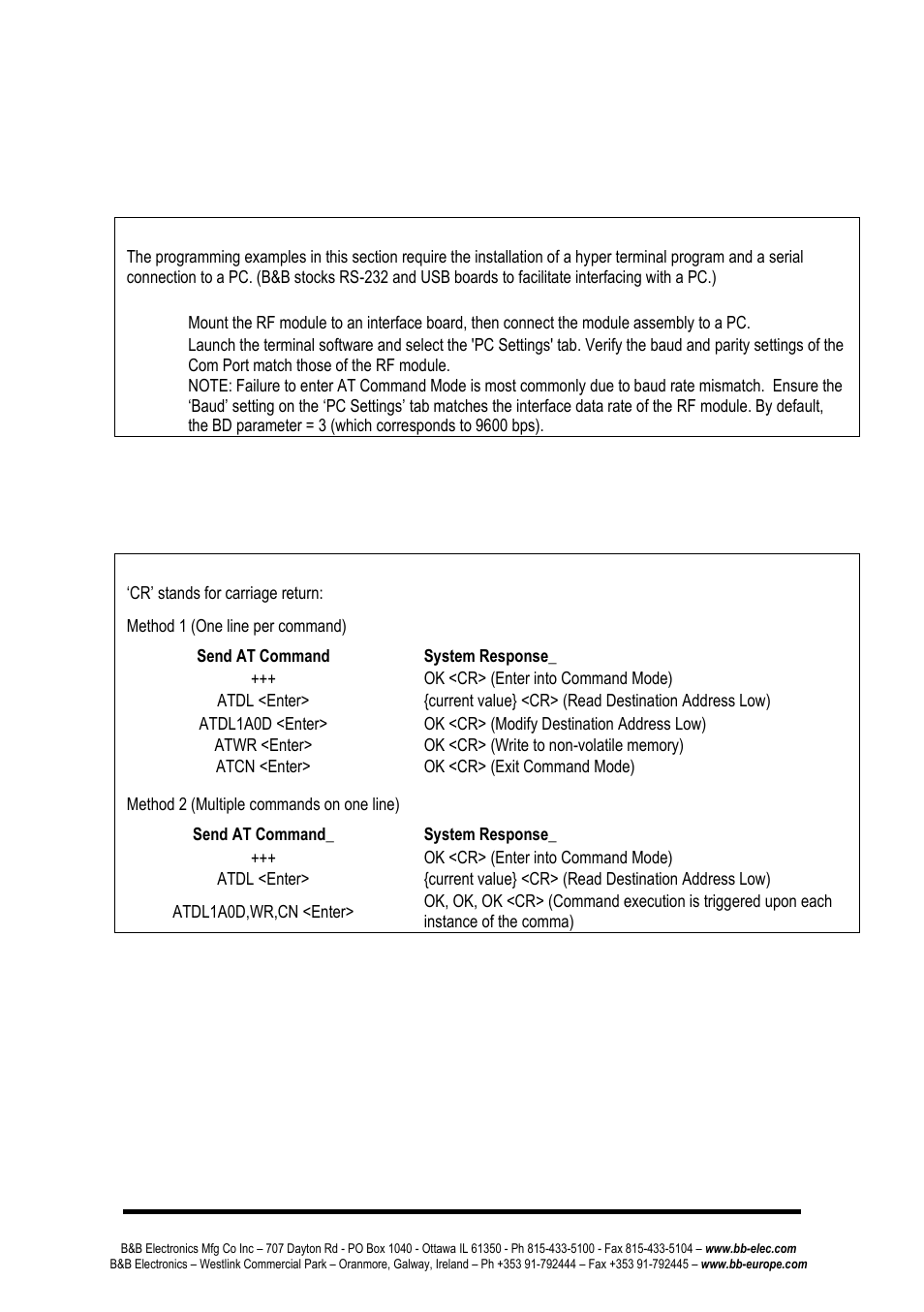 Advanced programming, Ample, Onfig | Odify, Estination, Ddress, Sample config: modify rf destination address | B&B Electronics ZP24D-250RM-SR - Manual User Manual | Page 23 / 70