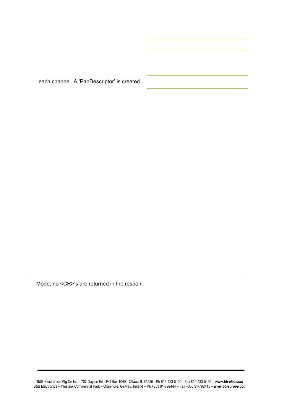 B&B Electronics ZP24D-250RM-SR - Manual User Manual | Page 42 / 70