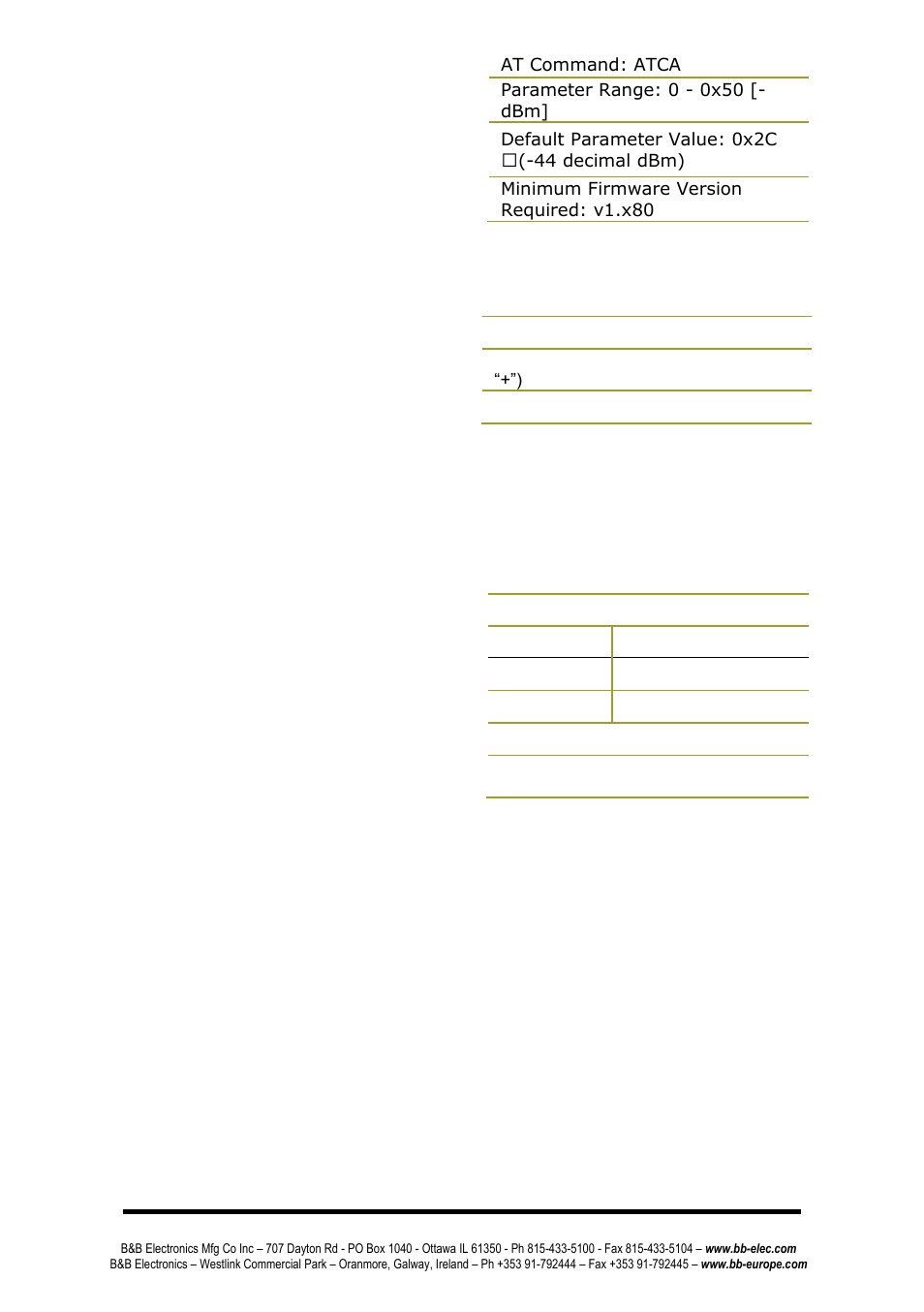B&B Electronics ZP24D-250RM-SR - Manual User Manual | Page 44 / 70