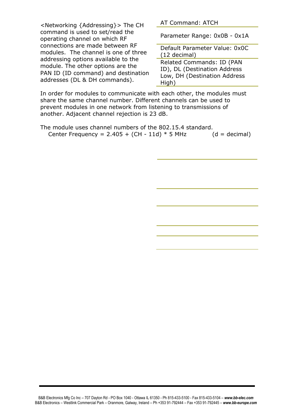B&B Electronics ZP24D-250RM-SR - Manual User Manual | Page 45 / 70