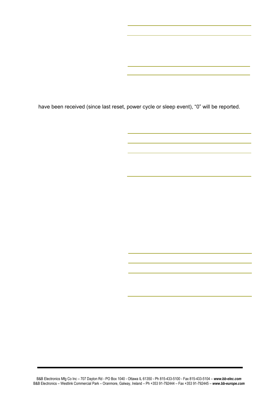 B&B Electronics ZP24D-250RM-SR - Manual User Manual | Page 48 / 70