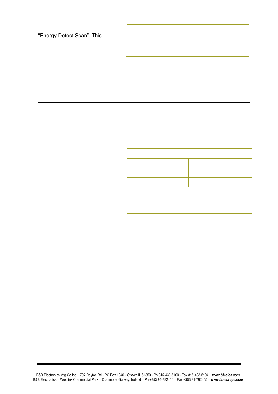 B&B Electronics ZP24D-250RM-SR - Manual User Manual | Page 50 / 70