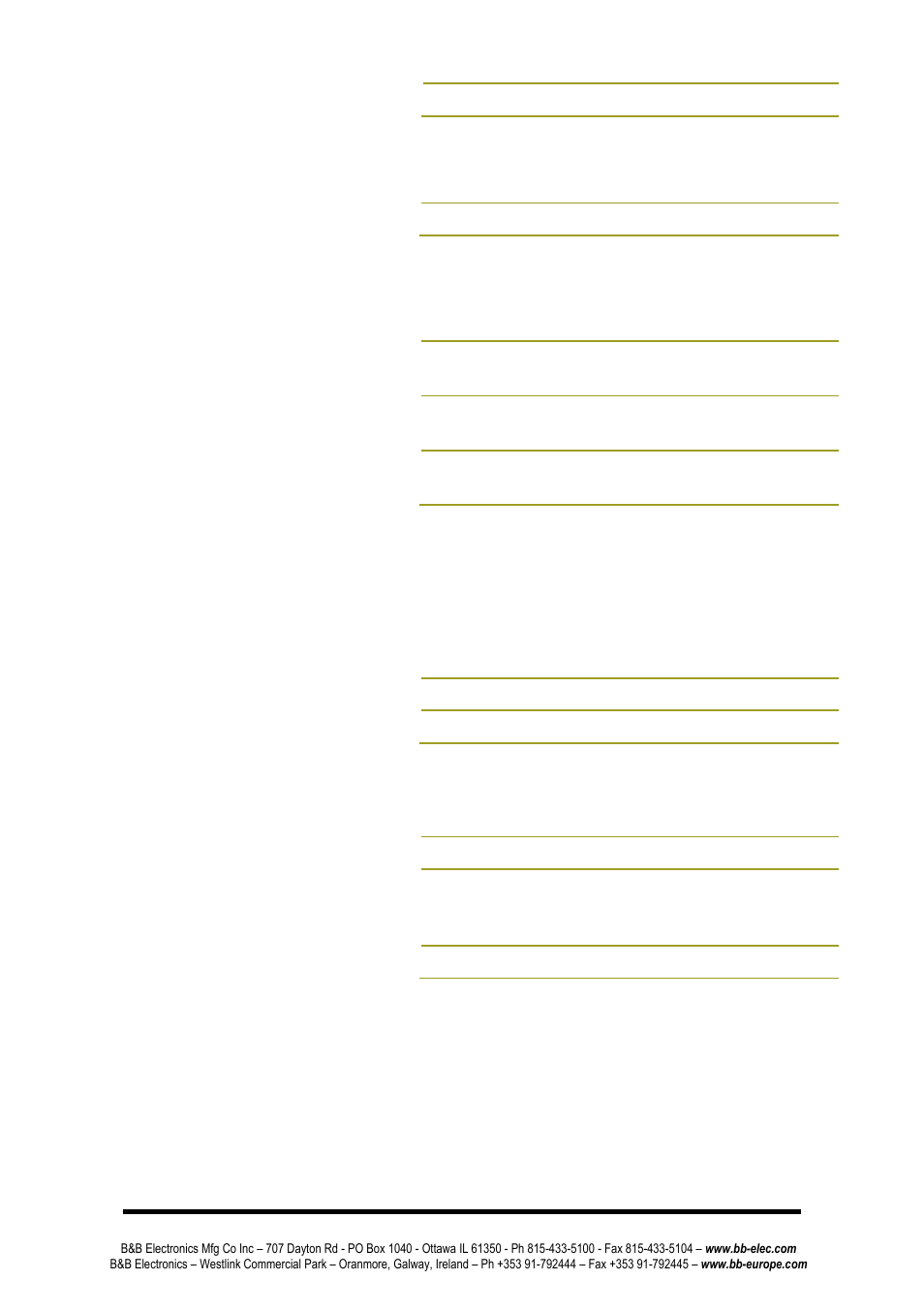 B&B Electronics ZP24D-250RM-SR - Manual User Manual | Page 51 / 70