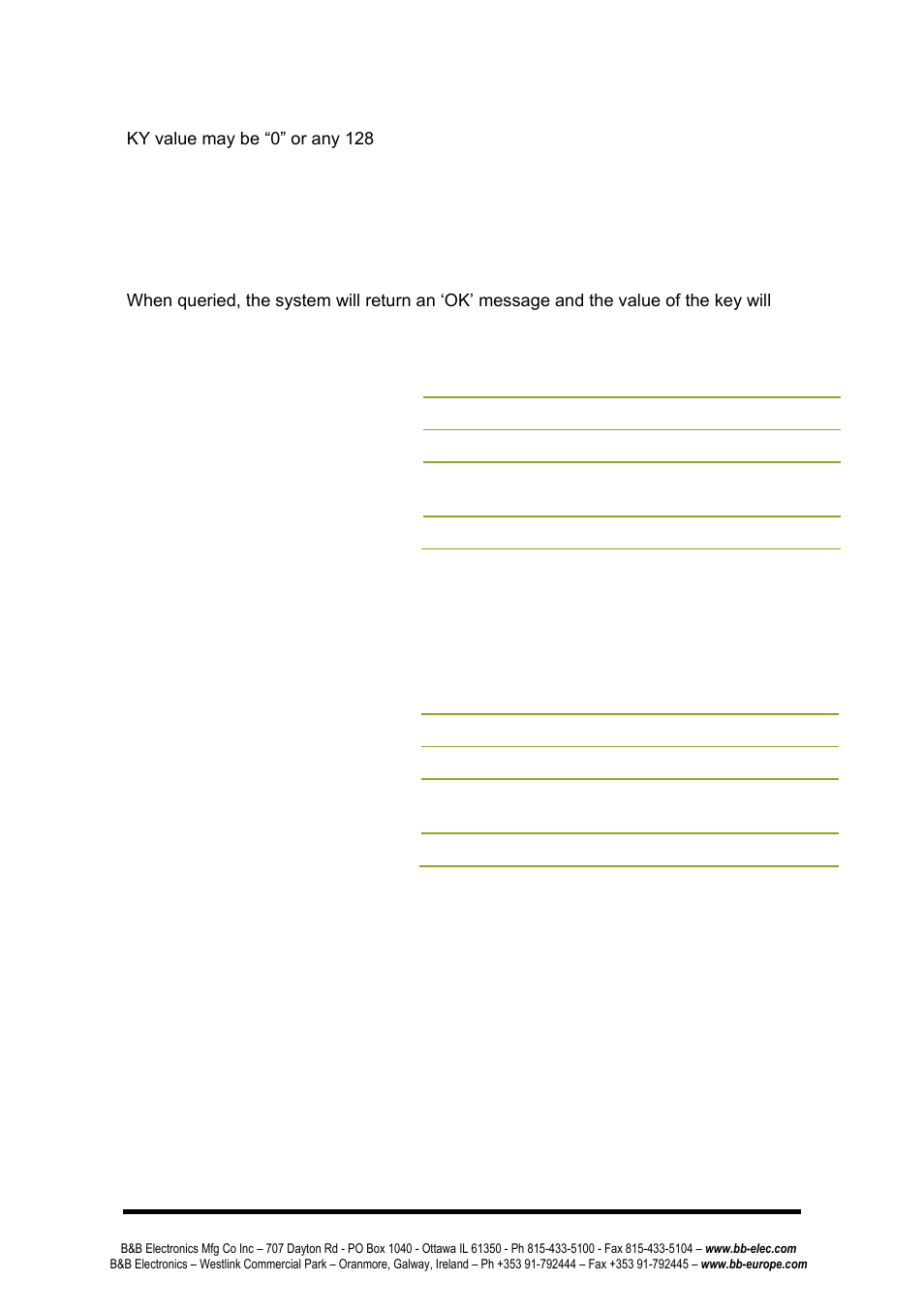 B&B Electronics ZP24D-250RM-SR - Manual User Manual | Page 54 / 70