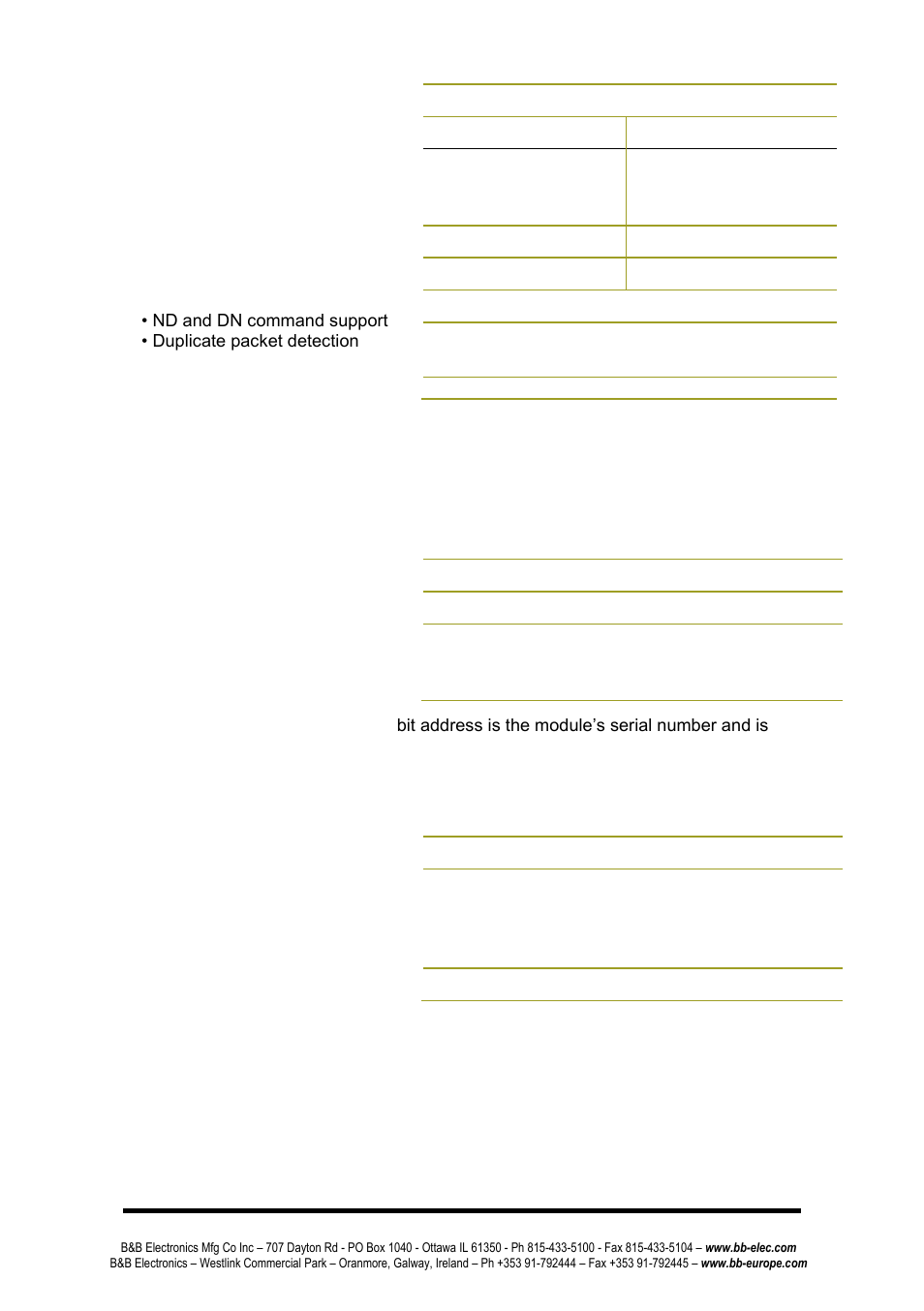 B&B Electronics ZP24D-250RM-SR - Manual User Manual | Page 55 / 70