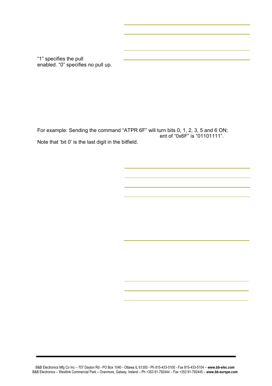 B&B Electronics ZP24D-250RM-SR - Manual User Manual | Page 58 / 70