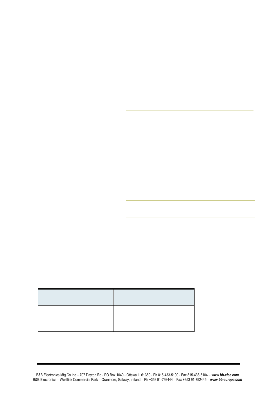 B&B Electronics ZP24D-250RM-SR - Manual User Manual | Page 59 / 70