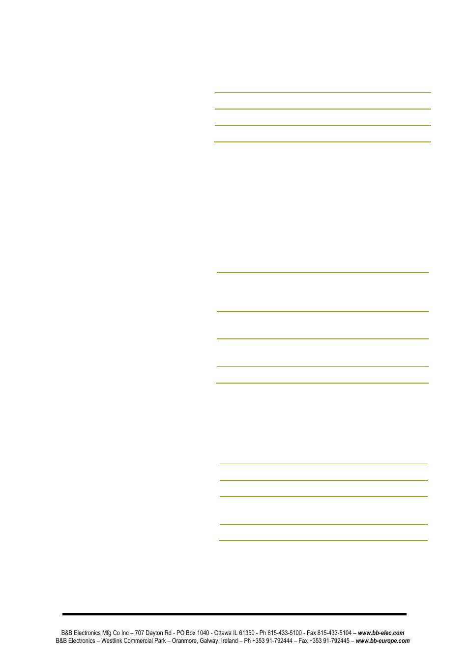 B&B Electronics ZP24D-250RM-SR - Manual User Manual | Page 60 / 70