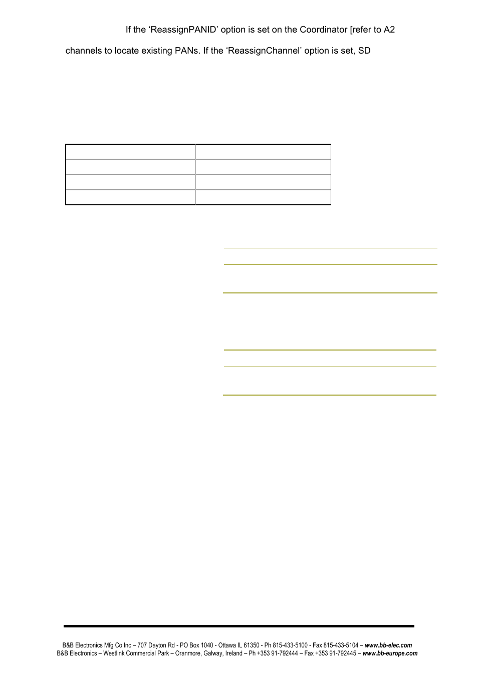 B&B Electronics ZP24D-250RM-SR - Manual User Manual | Page 61 / 70