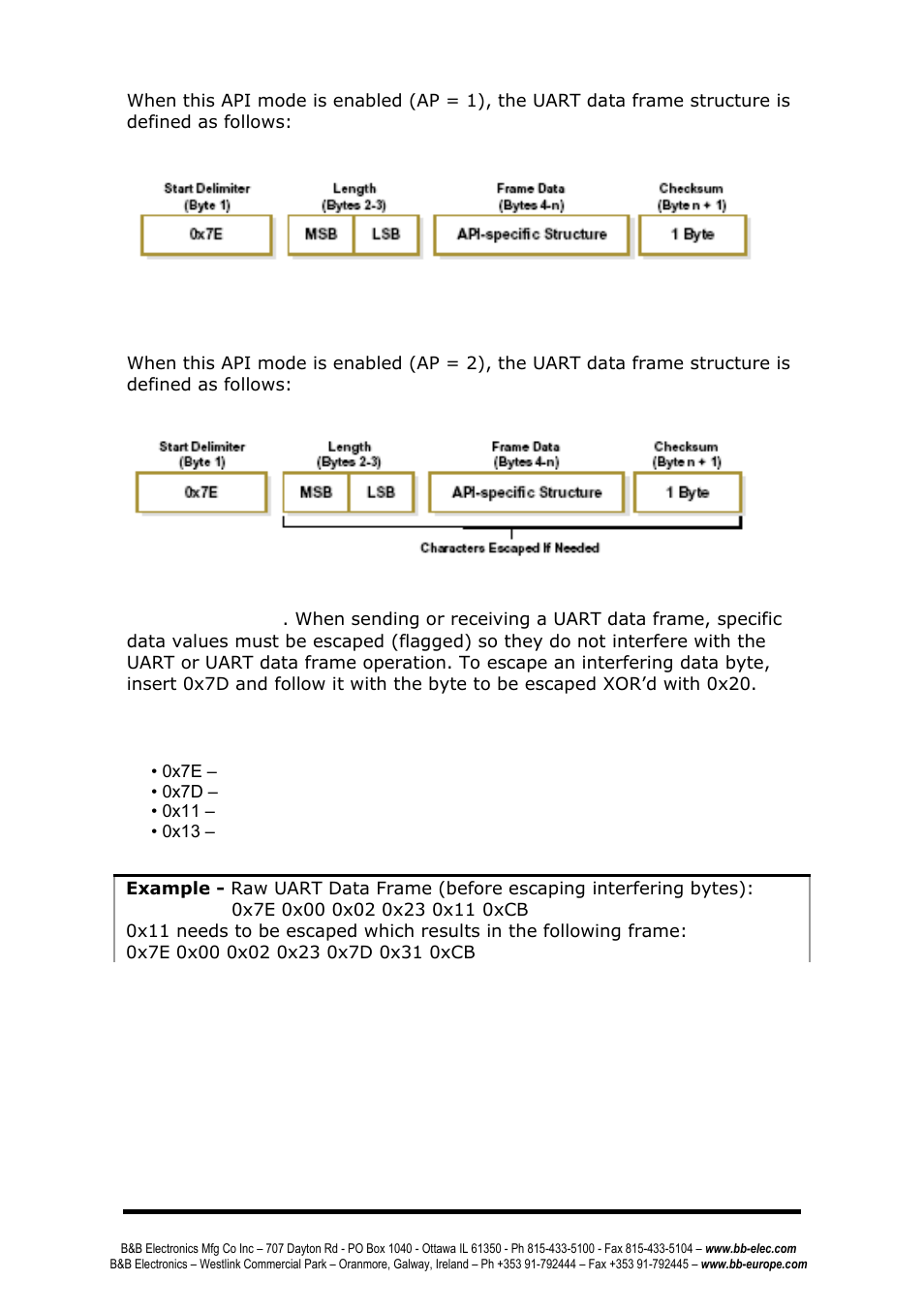 B&B Electronics ZP24D-250RM-SR - Manual User Manual | Page 65 / 70