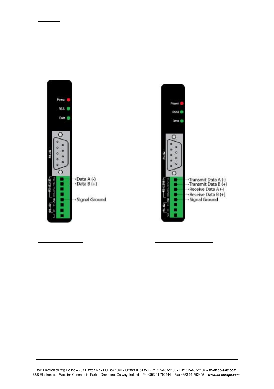 Rs-422/485 | B&B Electronics ZP24D-250RM-SR - Manual User Manual | Page 8 / 70