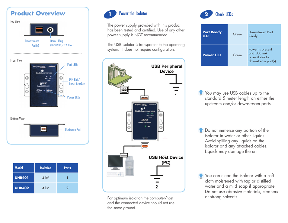 B&B Electronics UHR402 - Quick Start Guide User Manual | 2 pages